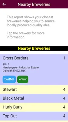 Realalefinder Pub android App screenshot 0